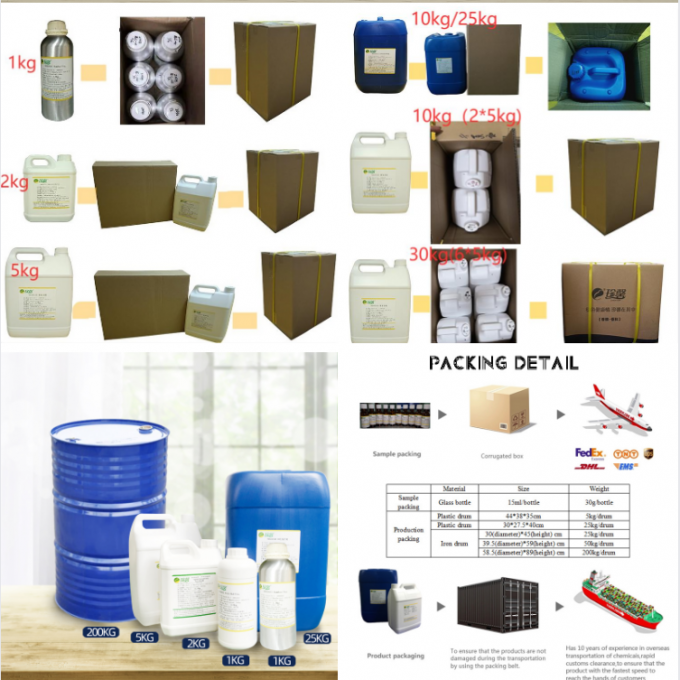 عطور صابونية فاخرة لـ (ليلي أوف ذا فالي) لصنع الصابون العطري 6