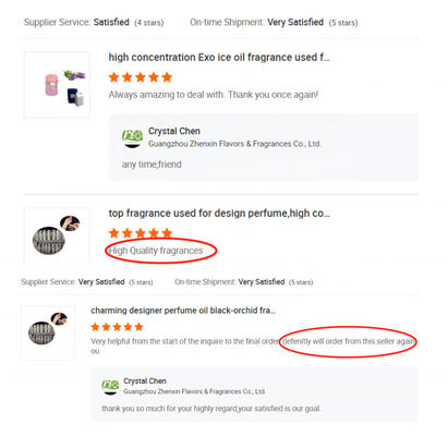 Lavender Scented Candle Fragrances Highly Concentrated Candle Scent Oil Violet