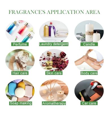 Lilac Fragrance Long Lasting Perfume Oil For Designer Perfumes