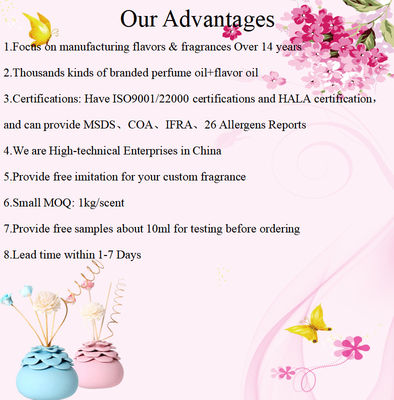 Fruit Series Scented Concentrated Reed Diffuser Base Oil Fragrance Diffuser Perfume Oil