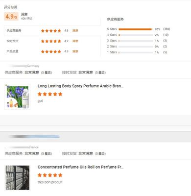 Bulk Fragrance Oil for Soap Making High Quality Perfume Fragrance Detergent Essential Oil