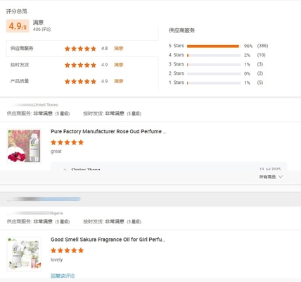 Bulk Perfume Oil Fragrance Arabic Fragrance French Perfume Oil Long Lasting