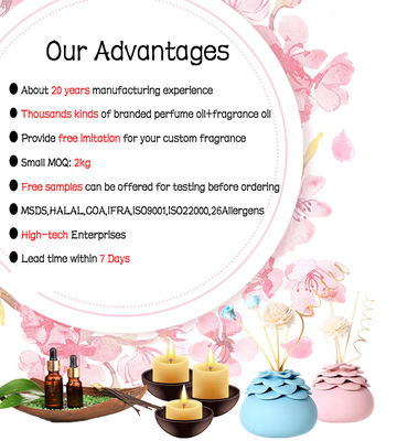 Honey Scented Candle Fragrance Oil Perfume Essential Oils for Candle Making