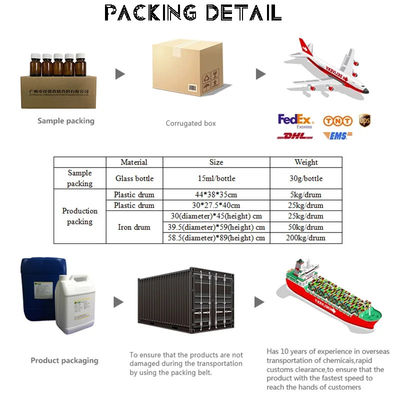 Soap Perfume Fragrance Oil  Essential Oil For Body Wash/ Clothes Detergent