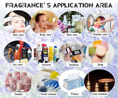 Luxury Fragrance Milanese Flowers Fragrance Oil For Car Perfume Oil Making Designer Fragrance Supplier Delivery On Time