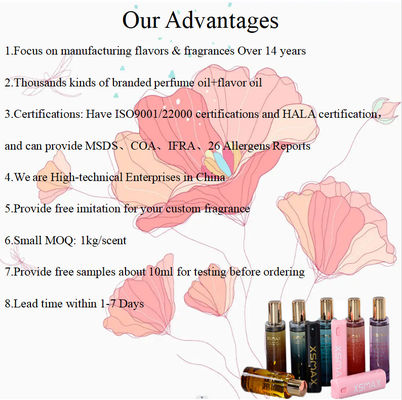 Luxury Fragrance Milanese Flowers Fragrance Oil For Car Perfume Oil Making Designer Fragrance Supplier Delivery On Time