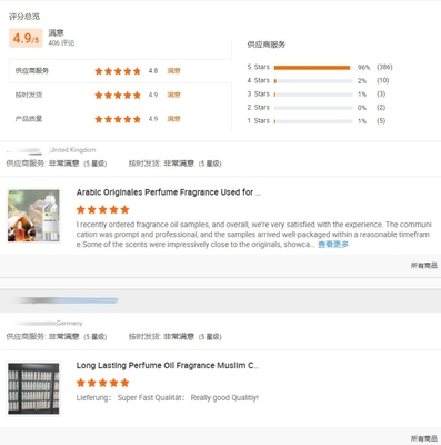 Liquid Purple Sweet Potato Bakery Flavors Tasty Flavor For Bicuits